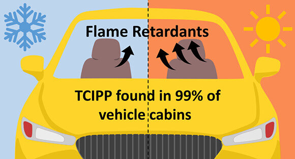 tcip-flame-retardant-graphic